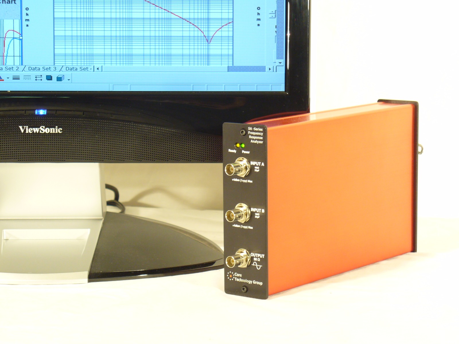 Core Technology SA/RA系列經濟型頻率特性分析儀