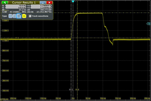 脈沖檢波電壓響應